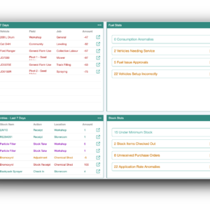 Diesel and servicing tracking and stock control