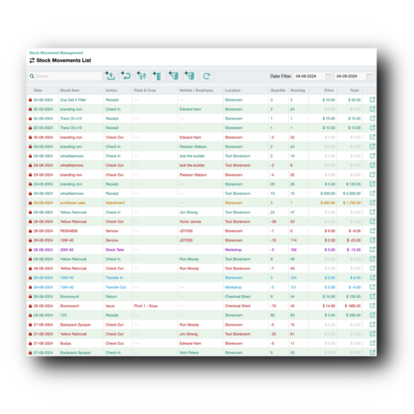 Stock control movement list